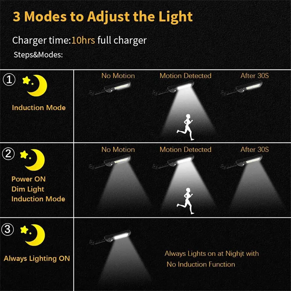 Lampada Solare da Esterno Commerciale 1000000LM LED Crepuscolare per Strade e Aree